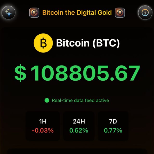 Take Your Bitcoin Journey to the Next Level! 🌟

📊 Track real-time Bitcoin prices
🤖 Get AI-driven market predictions
⏱️ Count down to the next halving
⚠️ Set your Bitcoin holdings and track them with time
📰 Stay updated with the latest Bitcoin news
🪙 Get Lock/Home screen widgets 
Your all-in-one Bitcoin companion is here!

Download now and start exploring. 🔗 Link in bio.

#Bitcoin #BTC #Crypto #Blockchain #CryptoApp #BitcoinHalving #AI #Finance #btcai #bitcointhedigitalgold #btctrump #btconeshot #michealsaylor #satoshi #bitcoinnews #bitcoins #widgets #ioswidgets #bitcoinwidget #trump #donaldtrump #elonmusk #btcath